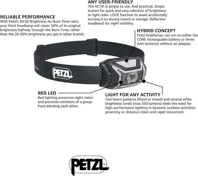 Alt view image 2 of 2 - ACTIK CORE Headlamp - Powerful Rechargeable 600 Lumen Light with Red Lighting for Hiking Climbing and Camping - Grey