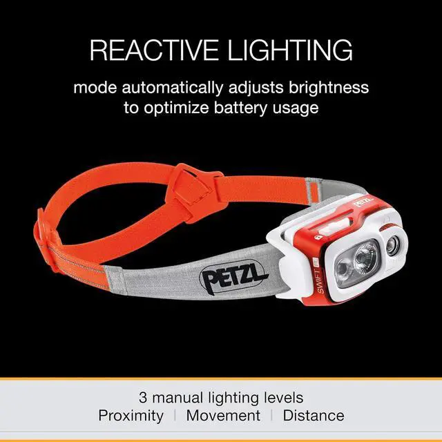 Alt view image 4 of 7 - Swift RL Rechargeable Headlamp with 900 Lumens & Automatic Brightness Adjustment