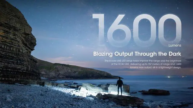 Alt view image 5 of 7 - HC60 UHE 1600 Lumen Headlamp, USB-C Rechargeable with White and Red Beams for Night Runing, Camping, Hiking, Hunting, and Industrial Work Sticker