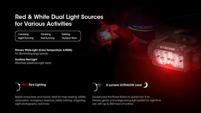 Alt view image 7 of 7 - HC60 UHE 1600 Lumen Headlamp, USB-C Rechargeable with White and Red Beams for Night Runing, Camping, Hiking, Hunting, and Industrial Work Sticker
