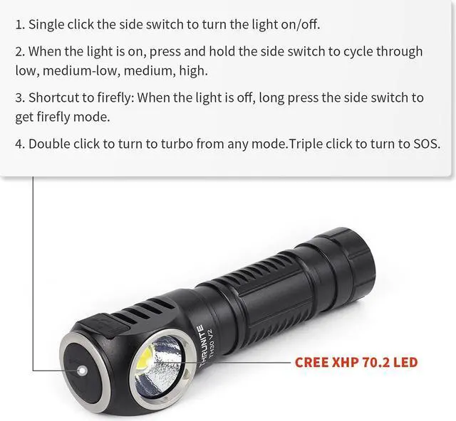 Alt view image 5 of 6 - TH30 V2 LED Headlamp, 3320 Lumens Ultra-Bright, USB-C Rechargeable with Battery, Water-Resistant, Perfect for Camping, Hiking, Hunting, and Cycling - Cool White