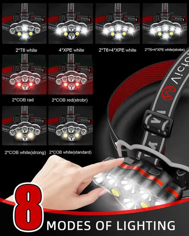 Alt view image 4 of 7 - Rechargeable Headlamp 4 Pack, 8 LED 18000 High Lumen Bright Head Lamp with Red Light, Lightweight USB Head Light, 8 Mode Waterproof Head Flashlight for Outdoor Running Hunting Hiking Camping