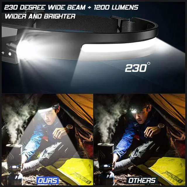 Alt view image 7 of 7 - Headlamp Rechargeable 8 Pack, LED Headlight Flashlight Super Bright with 230° Wide Beam, Motion Sensor, 5 Modes Waterproof Head Lamp for Outdoor Hiking Running Camping