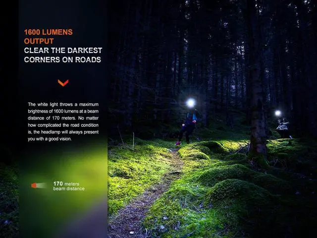 Alt view image 3 of 7 - HM65R-T V2.0 Running Headlamp 1600 Lumen White Light and Warm White Dual Beams USB-C Rechargeable Lightweight Long Runtime for Trail Running with LumenTac Organizer (Black)
