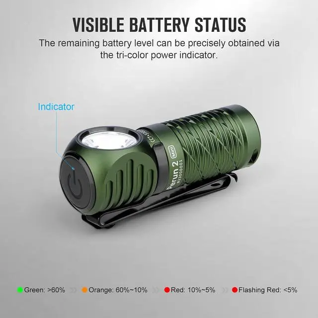 Alt view image 6 of 7 - Perun 2 Mini Headlamp 1100 Lumens LED Head Flashlight, Rechargeable Headlight with Red Light Option, Great for Working, Hiking, Camping and Climbing (OD Green Cool Whtie Light: 5700~6700K)