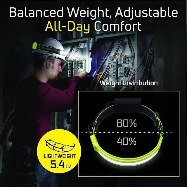 Alt view image 3 of 6 - Liteband PRO 1000 Series Wide-Beam Adjustable Personal Headlamp, 210° Illumination, Battery-Powered, Fits Hard Hats and Helmets, LBP1000-L34HV, 1000 Lumens, High Visibility
