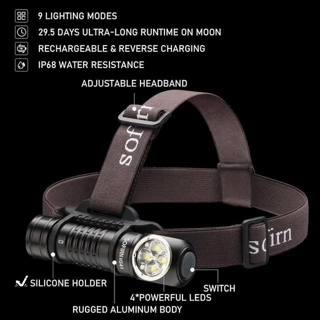 Alt view image 3 of 7 - 4000 Lumen Headlamp Rechargeable Head Lamp, Sofirn HS41 LED EDC Headlight with Magnetic Base, IP68 Water Resistance, High Lumens Super Bright Head Light for Camping Emergency(Battery Included)