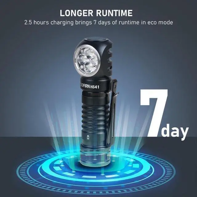 Alt view image 6 of 7 - 4000 Lumen Headlamp Rechargeable Head Lamp, Sofirn HS41 LED EDC Headlight with Magnetic Base, IP68 Water Resistance, High Lumens Super Bright Head Light for Camping Emergency(Battery Included)