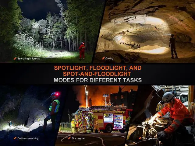 Alt view image 7 of 7 - HP35R 4000 Lumen USB-C Rechargeable Headlamp, with Spotlight, Floodlight and red Light for Search and Rescue, Outdoor use, Emergencies, and More