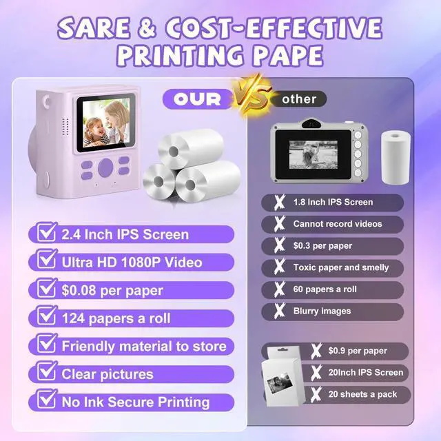 Alt view image 4 of 6 - Kids Camera Instant Print, for Kids Teen, HD 1080P Digital Video Toddler Camera with 32GB Card, Portable Birthday Toy for Ages 3 4 5 6 7 8 9 10 11 12 Year Old Girls Boys