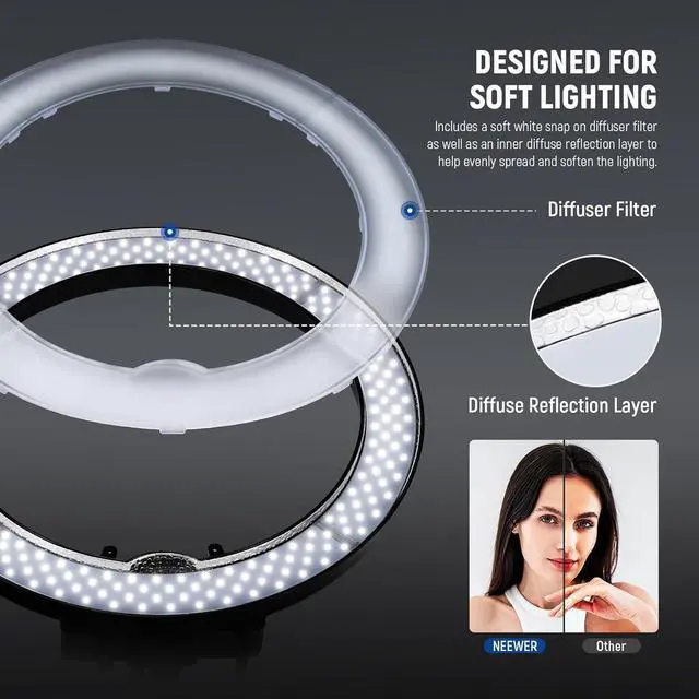 Alt view image 4 of 7 - Ring Light with Stand, 55W 5600K Large LED Ringlight with Cold Shoe and Phone Holder for Smartphone Camera Photography, Live Stream, Selfie, Makeup, Studio Photo Video Recording, RL-18