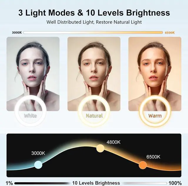 Alt view image 4 of 6 - Latest Ring Light with Stand Tripod for iPhone, Overhead Phone Camera Mount with Ring Light and Phone Holder Stand for Recording, 10 Desk Ring Light for Video,Streaming,Photography, Tiktok, YouTube