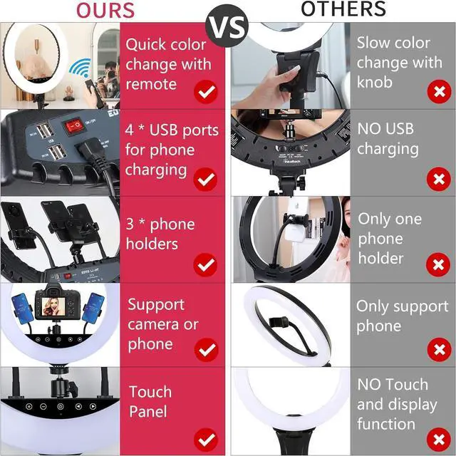 Alt view image 5 of 7 - 21 inch LED Ring Light with Tripod Stand, Large Selfie Ring Light with Touch Panel for YouTube Vlog Video Shooting, Makeup Studio Portrait with Carrying Bag and Remote Controller, CRI>97
