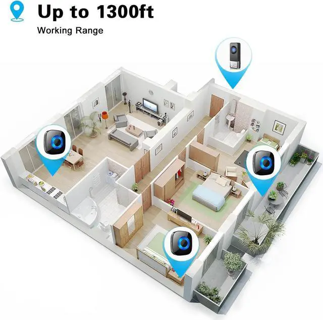 Alt view image 3 of 7 - Wireless Doorbell for Home, Waterproof Door Chime Kit Operating at 1300-ft 58 Adjustable Melodies & 5 Volume Levels -PHYSEN Door Bell Wireless with LED Strobe, 2 Push Buttons + 4 Plug in Receivers