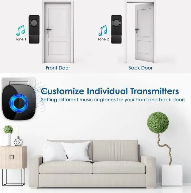 Alt view image 4 of 7 - Wireless Doorbell for Home, Waterproof Door Chime Kit Operating at 1300-ft 58 Adjustable Melodies & 5 Volume Levels -PHYSEN Door Bell Wireless with LED Strobe, 2 Push Buttons + 4 Plug in Receivers