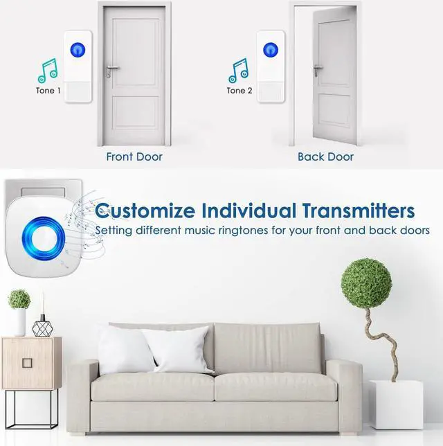 Alt view image 4 of 7 - Wireless Doorbell, PHYSEN Waterproof Door bell Chime Kit Operating at 1300-ft Range 58 Adjustable Melodies 5 Volume Levels & LED Flash, Doorbell Alarm for Home/Classroom, 2 Push Buttons+4 Receivers