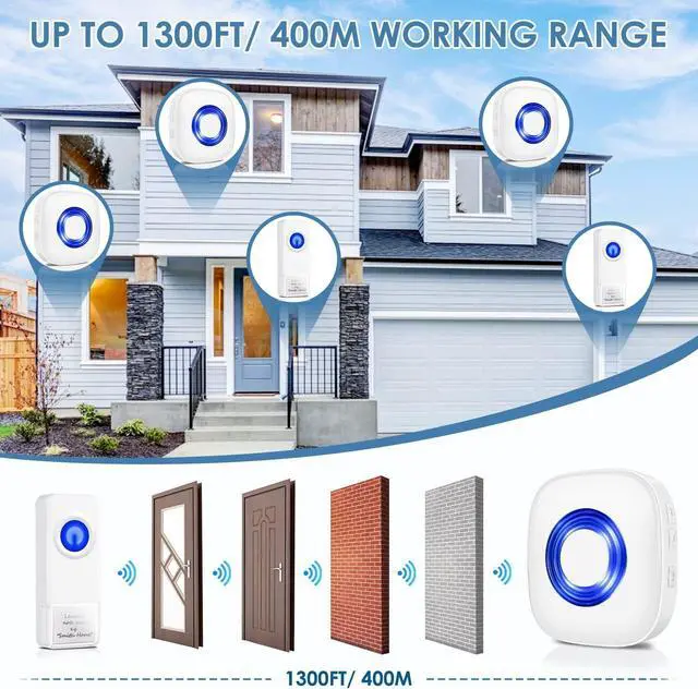 Alt view image 6 of 7 - Wireless Doorbell, PHYSEN Waterproof Door bell Chime Kit Operating at 1300-ft Range 58 Adjustable Melodies 5 Volume Levels & LED Flash, Doorbell Alarm for Home/Classroom, 2 Push Buttons+4 Receivers