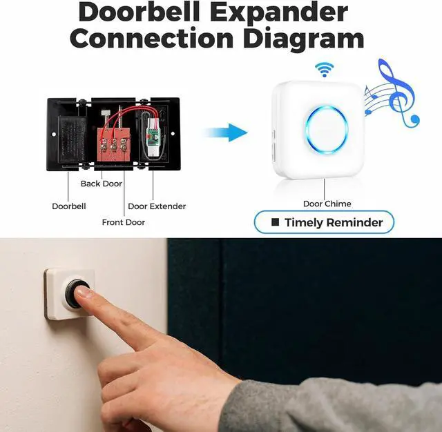 Alt view image 3 of 7 - Smart Doorbell Extender with Receiver Connects to Existing Hardwired Doorbell into Wireless Door Bell with 656 FT Range, 58 Chimes and 5 Volume Levels for Garage/Basement