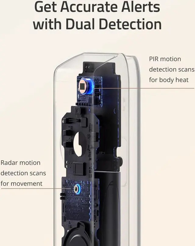 Alt view image 4 of 5 - eufy Security Video Doorbell S330, 2K HD Video Doorbell, HD Security Camera, Battery-Powered Add-On, Dual Motion Detection, Package Detection, Family Recognition, No Monthly Fee, Motion Alerts