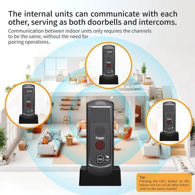 Alt view image 2 of 7 - Wireless Doorbell,Two-way Intercom Doorbell Solar Powered and Rechargeable Battery,4900ft Range,3 Volume Levels,Waterproof,Intercom for Home, Business,Classroom Use