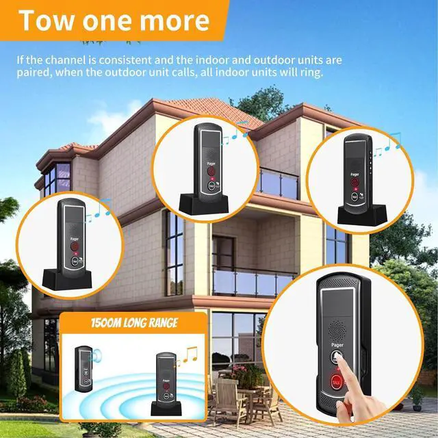 Alt view image 4 of 7 - Wireless Doorbell,Two-way Intercom Doorbell Solar Powered and Rechargeable Battery,4900ft Range,3 Volume Levels,Waterproof,Intercom for Home, Business,Classroom Use