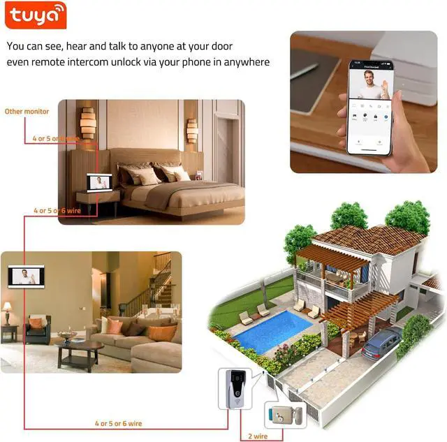 Alt view image 2 of 7 - Wireless Video Doorbell Intercom with Monitor System, WiFi Video Intercom 1080P HD Metal Camera, 7 Inch Monitor with 32G Card Record, Tuya APP, 2-Way Audio, Unlock for Home Security System