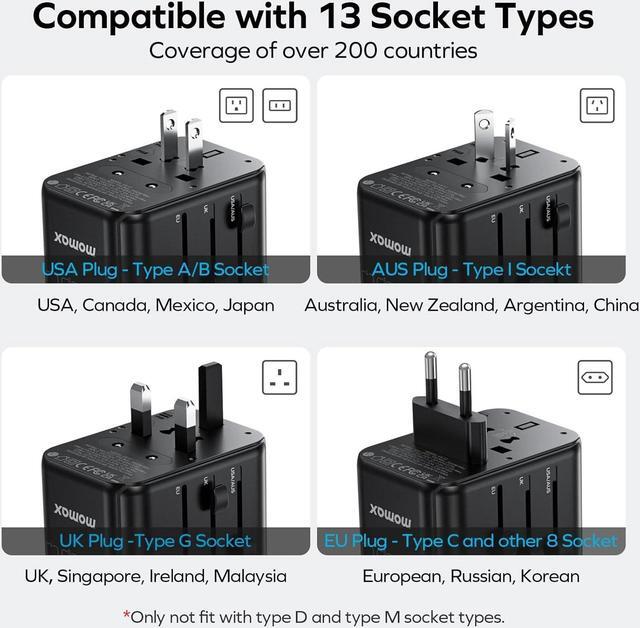 Alt view image 5 of 7 - Universal Travel Adapter, 170W GaN International Power Adapter, 2 USB-C 2 USB-A, Worldwide Travel Plug Adapter, International Power Adapter for Most Europe, USA, Japan, Australia (Type C/A/G/I)