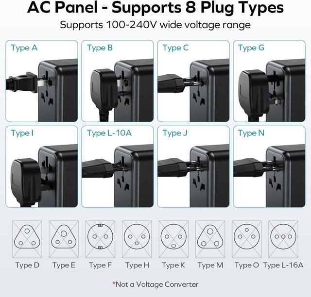 Alt view image 7 of 7 - Universal Travel Adapter, 170W GaN International Power Adapter, 2 USB-C 2 USB-A, Worldwide Travel Plug Adapter, International Power Adapter for Most Europe, USA, Japan, Australia (Type C/A/G/I)