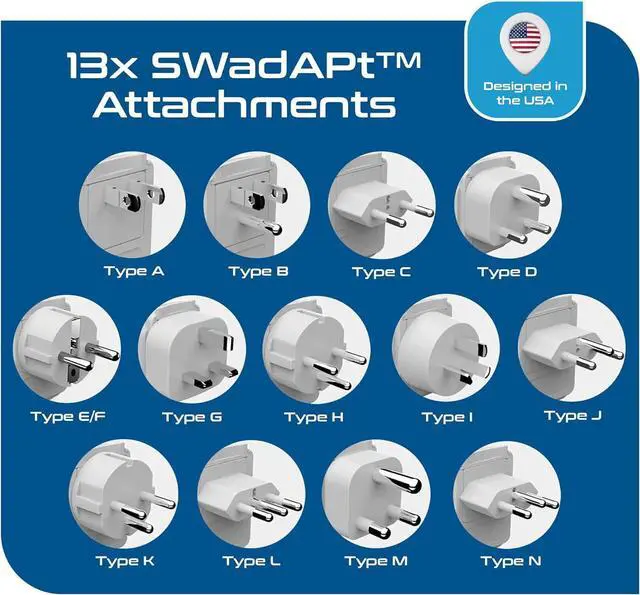 Alt view image 4 of 7 - International Power Plug Adapter Travel Set, 20W PD & QC, Safe Dual USB & USB-C 3.1A - 2 USA Outlet - Compact - Use Europe, Asia, Africa In Worldwide - Includes 13 Type SWadAPt Attachments