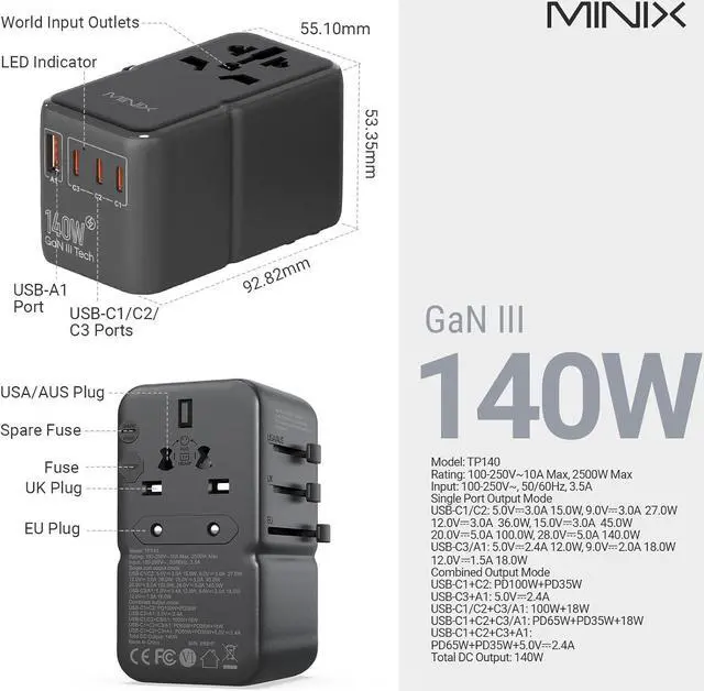 Alt view image 2 of 7 - TP140 Universal Travel Adapter with 140W PD Ports GaN Technology International AC Socket with 1 USB-A and 3 USB-C Port,Worldwide Adapter with Fast Charger PD3.1, QC4+