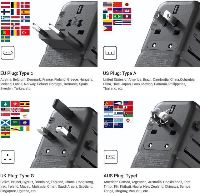 Alt view image 6 of 7 - TP140 Universal Travel Adapter with 140W PD Ports GaN Technology International AC Socket with 1 USB-A and 3 USB-C Port,Worldwide Adapter with Fast Charger PD3.1, QC4+