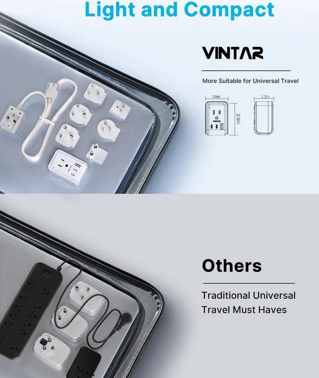 Alt view image 6 of 6 - Universal Travel Adapter Kit, 5ft Detachable Extension Cord with 2 AC Outlets & 3 USB(2 USB C), Type A/C/G/D/I/M International Power Adaptor for US to Europe UK India South Africa Japan