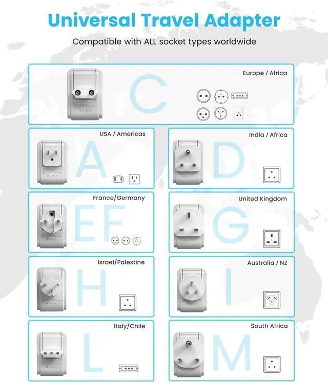 Alt view image 2 of 6 - Universal Travel Adapter Kit, International Power Adapter with 3 USB Ports (2 USB C, 3.4A) and 2 AC, Type A,C,D,E/F,G,H,I,L,M Detachable Attachments, Adapter for India/Africa/EU/UK//AU/JP/US
