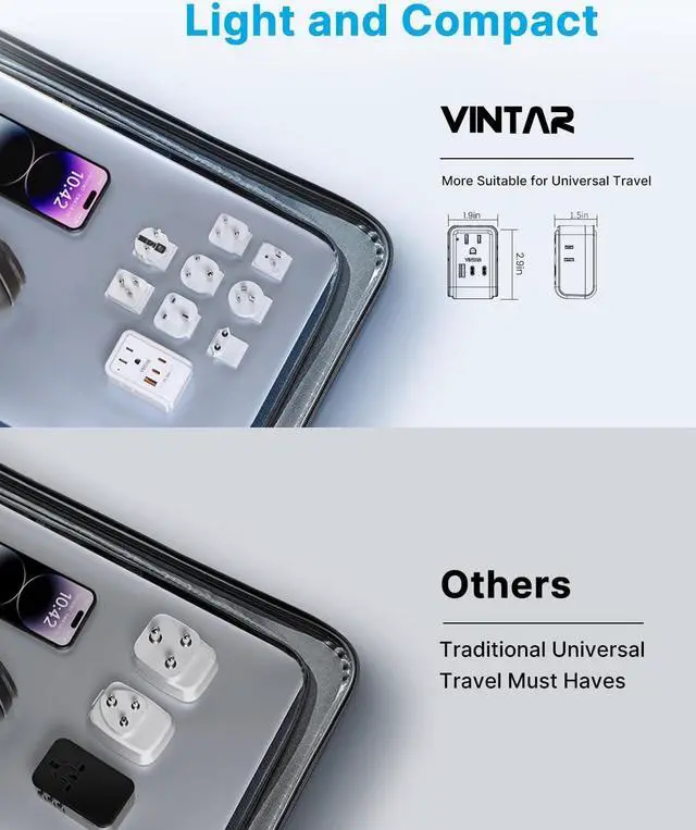 Alt view image 6 of 6 - Universal Travel Adapter Kit, VINTAR PD 35W International Power Adapter with 4 AC 3 USB Ports(2 USB C), Type A,B,C,D,E/F,G,I,M Swap Adapt Attachments, Travel Adapter Worldwide for Europe/Africa/AUS