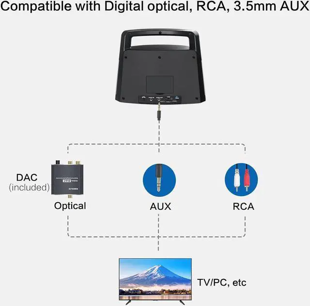 Alt view image 4 of 7 - SIMOLIO Wired Speakers for TV with Tone Control, TV Wired-Speakers with 5.5M Long Cord for Digital & Analog Audio, Personal TV Soundbar with Sleep Timer, Ideal for Hard of Hearing and Seniors SM-961