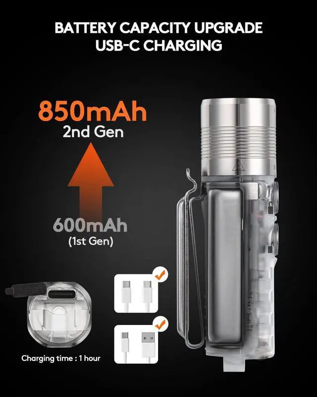 Alt view image 2 of 6 - RovyVon Aurora A28 2nd USB-C EDC Flashlight, 6500K Cool White Max 1000 Lumen, 850mAh Rechargeable Small Flashlight, with Red/White/ 365nm Sidelights, Momentary On, Ideal Flashlight for Camping