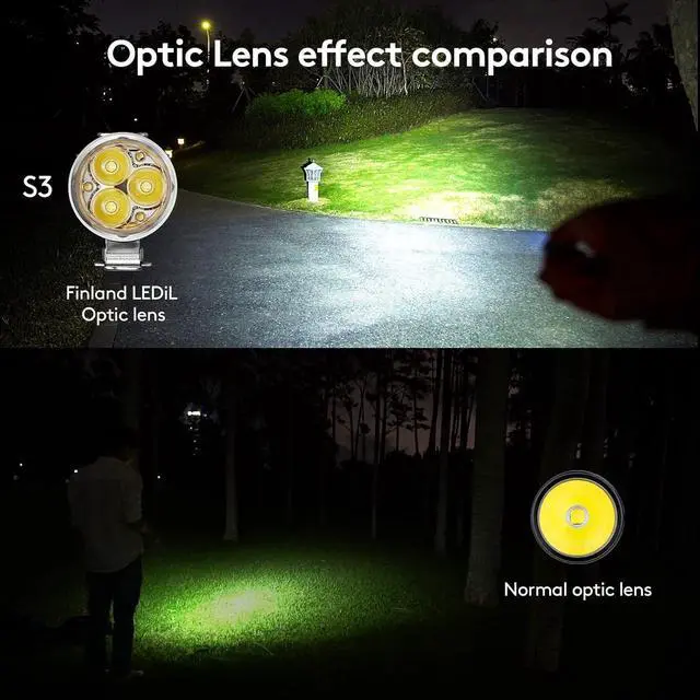 Alt view image 3 of 7 - S3 EDC Flashlight,1800 Lumen High Lumens Mini Pocket Flashlight, USB-C Rechargeable EDC Keychain Flashlight