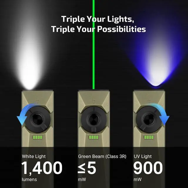 Alt view image 3 of 7 - Arkfeld Ultra 1400 Lumens EDC Flat Flashlight Rechargeable Compact Pocket Flash Light Combines White LED UV and Green Beam Triple Sources Perfect for Checking Working (Olive-Green)