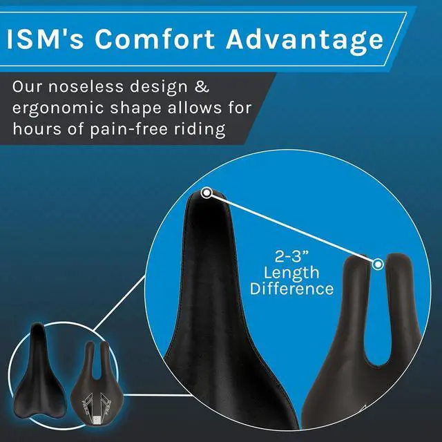 Alt view image 3 of 7 - PR Series Noseless Bicycle Seat - Anatomic Relief Bicycle Saddle for Hybrid Bikes, Time Trial Bikes, Road Bikes, and Mountain Bikes - No Nose Bike Saddle for Reduced Numbness and Discomfort
