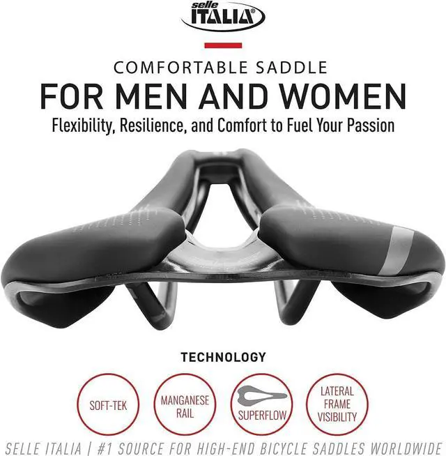 Alt view image 6 of 7 - Italia SLR TM Boost Superflow