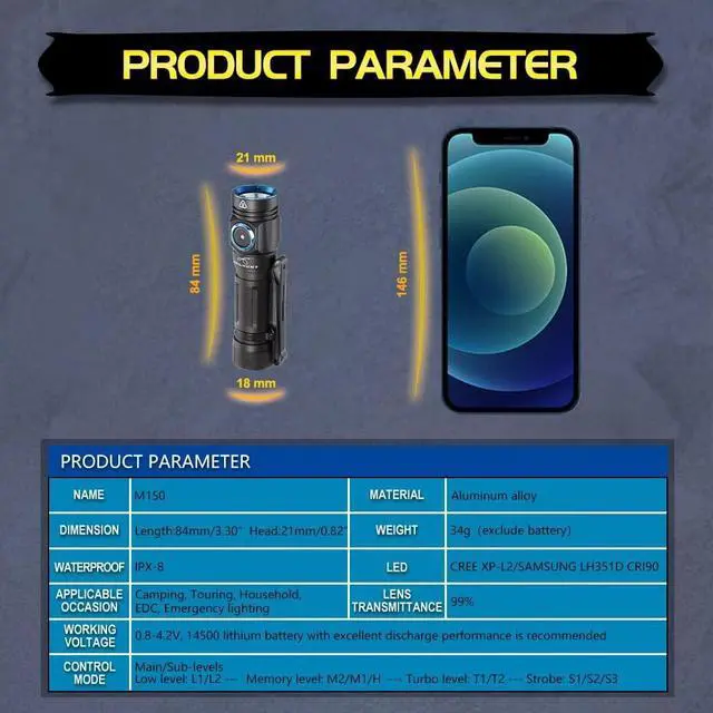 Alt view image 6 of 7 - M150 V3 Pocket AA led Police 750 Lumen Outdoor Home use Keychain EDC Magnetic USB Rechargeable Light Flashlight(M150 V3 High CRI)