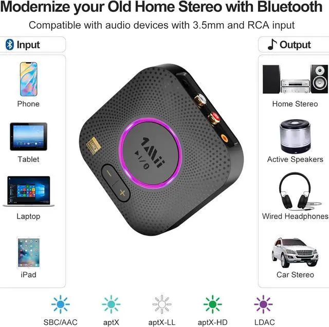 Alt view image 2 of 7 - B06S+ Bluetooth 5.2 Receiver HiFi Bluetooth Audio Adapter w/LDAC aptx HD & aptx Low Latency Long Range Hi-Res Audio with Volume Control 3.5mm & RCA outputs Easy Setup for Home Stereo System
