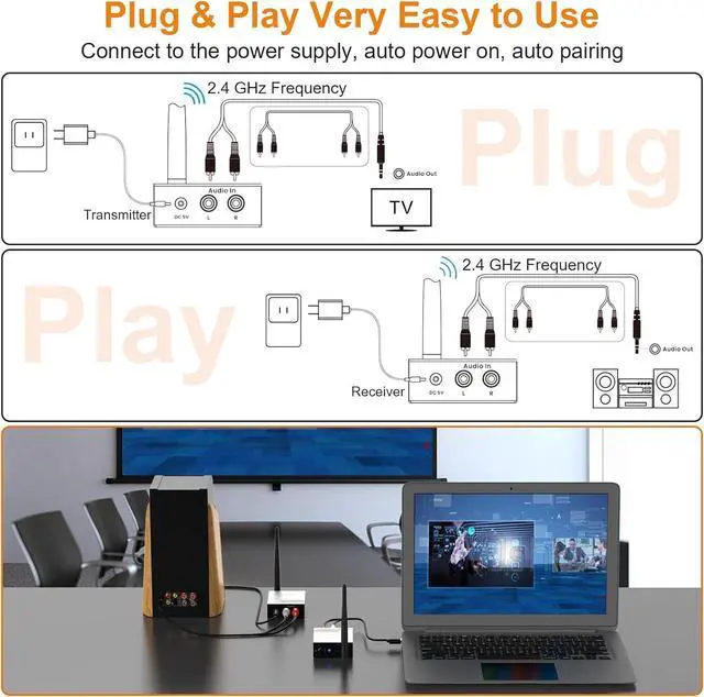 Alt view image 6 of 7 - 2.4Ghz Wireless Audio Transmitter Receiver for TV, 320ft Long Range 20ms Low Delay HiFi Audio, Wireless Adapter Kit for Subwoofer/Powered Speaker/Stereo/Soundbar, RCA(3.5mm AUX) Out/Input