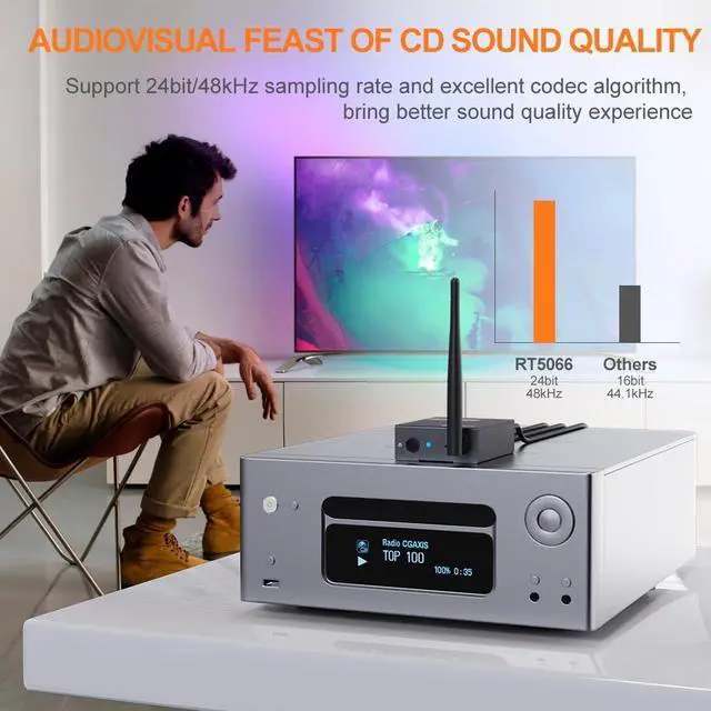 Alt view image 3 of 7 - 2.4Ghz Wireless Audio Transmitter Receiver,192kHz/24bit HiFi Audio,20ms Ultra Low Latency,320ft Long Range RCA Jack Adapter for Speaker/soundbar to TV/PC/CD Player/Computer/Projector