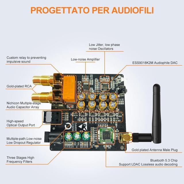 Alt view image 4 of 7 - HiFi Bluetooth 5.3 Music Receiver for Home Stereo with LDAC, Bluetooth Audio Adapter with Audiophile DAC aptX HD, RCA Optical Output for AV Receiver or Stereo Amplifier - DS200Pro