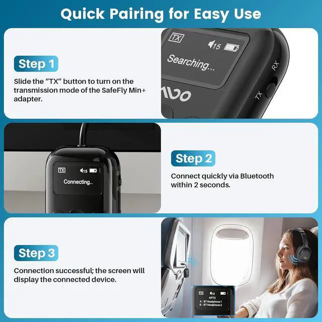 Alt view image 6 of 7 - Upgraded Bluetooth 5.4 Transmitter Receiver for Airplane, Wireless Bluetooth Transmitter Travel Essentials, Supports to 2 Headphones, 2-in-1 Adapter for Planes,TV, Gym,Car,Home Stereo