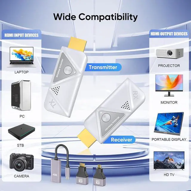 Alt view image 6 of 6 - Wireless HDMI Transmitter and Receiver 100ft/30m,4K Decode 1080P Output Wireless HDMI,2.4G/5G Plug&Play Portable HDMI Wireless,for Streaming Video and Audio to Monitor from Laptop/TV Box