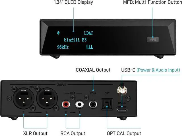 Alt view image 2 of 7 - B3 Professional XLR Bluetooth v5.1 Music Receiver LDAC & aptX HD Streamer Built-in ESS DAC Analog RCA Digital Optical and COAXIAL Outputs for Audio Mixer DJ Speakers & PA System