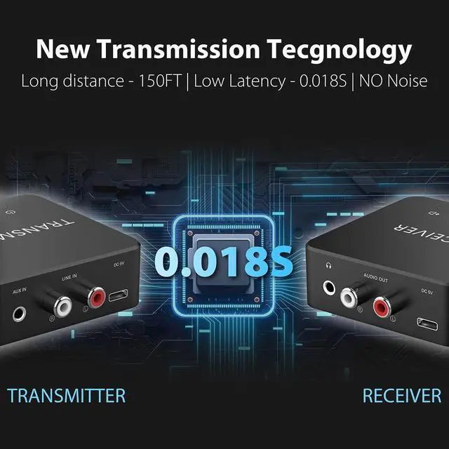 Alt view image 5 of 7 - 5.8GHz&5.2GHz Dual-Band Wireless Audio Transmitter Receiver for TV/PC, 160ft Long Range 0.018s Low Latency with bulit-in 2.4G Bluetooth 5.3 Receiver, Wireless Adapter Kit with RCA(3.5mm) Out/Input