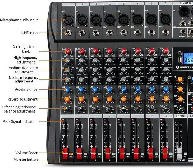 Alt view image 4 of 7 - DX8 Professional Mixer Sound Board Console 8 Channel Desk System Interface Digital USB MP3 Input 48V Phantom Power Stereo DJ Studio FX Steel Chassis,Black Bluetooth USB Audio Mixer for PC